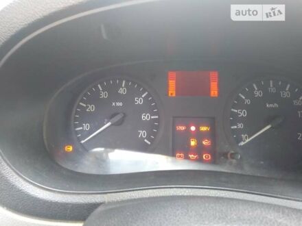 Рено Кєнгу 2008 у Тернополі на Automoto.ua Рено Кєнгу, об'ємом двигуна 0 л та пробігом 224 тис. км за 4100 $, фото 1 на Automoto.ua