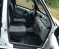 Белый Рено Кенгу пасс., объемом двигателя 1.5 л и пробегом 210 тыс. км за 5200 $, фото 1 на Automoto.ua