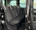 Чорний Рено Кенгу пас., об'ємом двигуна 1.5 л та пробігом 226 тис. км за 10700 $, фото 18 на Automoto.ua