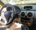 Желтый Рено Кенгу пасс., объемом двигателя 1.5 л и пробегом 286 тыс. км за 4450 $, фото 1 на Automoto.ua