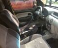 Жовтий Рено Кенгу пас., об'ємом двигуна 1.5 л та пробігом 100 тис. км за 5500 $, фото 1 на Automoto.ua