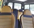 Желтый Рено Кенгу пасс., объемом двигателя 1.5 л и пробегом 198 тыс. км за 5500 $, фото 6 на Automoto.ua