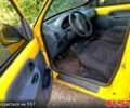 Рено Кенгу 1999 в Болграде на Automoto.ua Желтый Рено Кенгу, объемом двигателя 1.9 л и пробегом 220 тыс. км за 2200 $, фото 9 на Automoto.ua