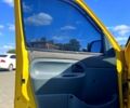 Желтый Рено Кенгу, объемом двигателя 1.9 л и пробегом 343 тыс. км за 2800 $, фото 6 на Automoto.ua