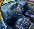 Желтый Рено Кенгу, объемом двигателя 1.9 л и пробегом 0 тыс. км за 1700 $, фото 2 на Automoto.ua