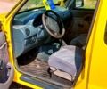 Жовтий Рено Кєнгу, об'ємом двигуна 1.9 л та пробігом 152 тис. км за 3300 $, фото 3 на Automoto.ua