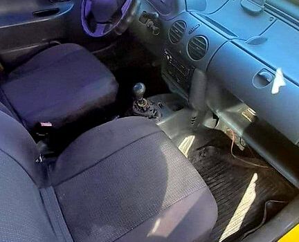 Желтый Рено Кенгу, объемом двигателя 1.9 л и пробегом 350 тыс. км за 3580 $, фото 3 на Automoto.ua