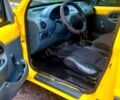 Жовтий Рено Кєнгу, об'ємом двигуна 1.9 л та пробігом 0 тис. км за 2350 $, фото 3 на Automoto.ua