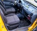 Желтый Рено Кенгу, объемом двигателя 1.9 л и пробегом 235 тыс. км за 2800 $, фото 5 на Automoto.ua