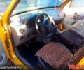 Желтый Рено Кенгу, объемом двигателя 1.9 л и пробегом 300 тыс. км за 3000 $, фото 10 на Automoto.ua