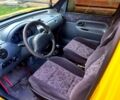Желтый Рено Кенгу, объемом двигателя 1.9 л и пробегом 131 тыс. км за 2950 $, фото 11 на Automoto.ua