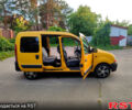 Желтый Рено Кенгу, объемом двигателя 1.9 л и пробегом 235 тыс. км за 3300 $, фото 8 на Automoto.ua