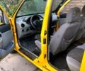 Желтый Рено Кенгу, объемом двигателя 1.9 л и пробегом 260 тыс. км за 2800 $, фото 6 на Automoto.ua
