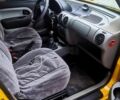 Желтый Рено Кенгу, объемом двигателя 1.9 л и пробегом 0 тыс. км за 3000 $, фото 1 на Automoto.ua