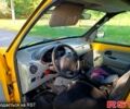 Желтый Рено Кенгу, объемом двигателя 1.9 л и пробегом 0 тыс. км за 2600 $, фото 6 на Automoto.ua