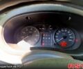 Желтый Рено Кенгу, объемом двигателя 1.5 л и пробегом 285 тыс. км за 4500 $, фото 3 на Automoto.ua