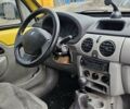 Жовтий Рено Кєнгу, об'ємом двигуна 1.46 л та пробігом 305 тис. км за 2200 $, фото 12 на Automoto.ua