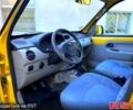 Желтый Рено Кенгу, объемом двигателя 1.5 л и пробегом 205 тыс. км за 2300 $, фото 5 на Automoto.ua