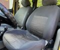 Жовтий Рено Кєнгу, об'ємом двигуна 1.5 л та пробігом 250 тис. км за 3899 $, фото 4 на Automoto.ua