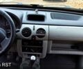 Желтый Рено Кенгу, объемом двигателя 1.5 л и пробегом 350 тыс. км за 3000 $, фото 4 на Automoto.ua