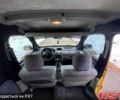 Желтый Рено Кенгу, объемом двигателя 1.5 л и пробегом 235 тыс. км за 4399 $, фото 7 на Automoto.ua