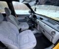 Желтый Рено Кенгу, объемом двигателя 1.5 л и пробегом 235 тыс. км за 4399 $, фото 10 на Automoto.ua