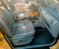 Желтый Рено Кенгу, объемом двигателя 1.6 л и пробегом 296 тыс. км за 4500 $, фото 5 на Automoto.ua