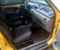 Желтый Рено Кенгу, объемом двигателя 1.5 л и пробегом 340 тыс. км за 1500 $, фото 2 на Automoto.ua