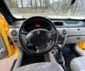 Желтый Рено Кенгу, объемом двигателя 1.5 л и пробегом 235 тыс. км за 4399 $, фото 12 на Automoto.ua