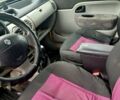 Желтый Рено Кенгу, объемом двигателя 1.5 л и пробегом 0 тыс. км за 5200 $, фото 7 на Automoto.ua