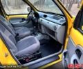 Желтый Рено Кенгу, объемом двигателя 1.5 л и пробегом 230 тыс. км за 4500 $, фото 11 на Automoto.ua