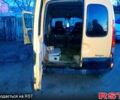 Желтый Рено Кенгу, объемом двигателя 1.5 л и пробегом 0 тыс. км за 3800 $, фото 6 на Automoto.ua