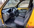 Желтый Рено Кенгу, объемом двигателя 1.5 л и пробегом 230 тыс. км за 4500 $, фото 8 на Automoto.ua
