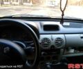 Желтый Рено Кенгу, объемом двигателя 1.5 л и пробегом 228 тыс. км за 5100 $, фото 2 на Automoto.ua
