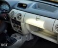 Желтый Рено Кенгу, объемом двигателя 1.5 л и пробегом 165 тыс. км за 3500 $, фото 6 на Automoto.ua