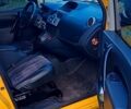 Жовтий Рено Кєнгу, об'ємом двигуна 0 л та пробігом 14 тис. км за 6200 $, фото 8 на Automoto.ua