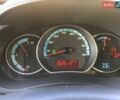 Желтый Рено Кенгу, объемом двигателя 0 л и пробегом 250 тыс. км за 8600 $, фото 20 на Automoto.ua