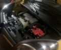 Жовтий Рено Кєнгу, об'ємом двигуна 0 л та пробігом 165 тис. км за 12500 $, фото 1 на Automoto.ua
