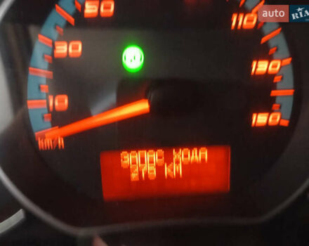 Желтый Рено Кенгу, объемом двигателя 0 л и пробегом 99 тыс. км за 8900 $, фото 39 на Automoto.ua