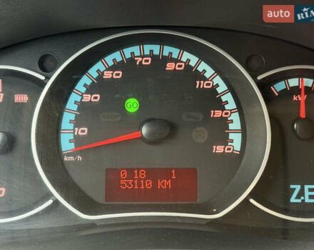 Желтый Рено Кенгу, объемом двигателя 0 л и пробегом 50 тыс. км за 10404 $, фото 24 на Automoto.ua