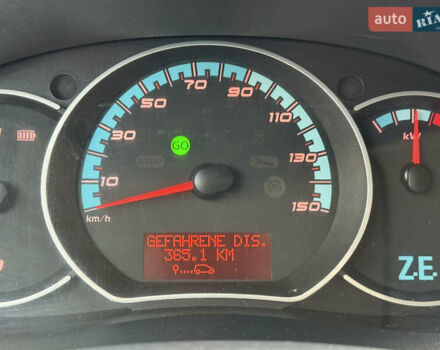 Желтый Рено Кенгу, объемом двигателя 0 л и пробегом 50 тыс. км за 10404 $, фото 25 на Automoto.ua