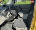 Желтый Рено Кенгу, объемом двигателя 1.46 л и пробегом 400 тыс. км за 5300 $, фото 29 на Automoto.ua