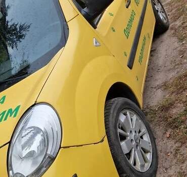 Желтый Рено Кенгу, объемом двигателя 1.46 л и пробегом 100 тыс. км за 5000 $, фото 1 на Automoto.ua