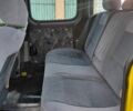 Желтый Рено Кенгу, объемом двигателя 1.5 л и пробегом 254 тыс. км за 3100 $, фото 7 на Automoto.ua