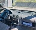 Желтый Рено Кенгу, объемом двигателя 1.9 л и пробегом 159 тыс. км за 3500 $, фото 5 на Automoto.ua