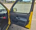 Жовтий Рено Кєнгу, об'ємом двигуна 1.9 л та пробігом 220 тис. км за 2000 $, фото 8 на Automoto.ua