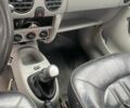 Жовтий Рено Кєнгу, об'ємом двигуна 1.9 л та пробігом 272 тис. км за 2750 $, фото 23 на Automoto.ua