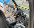 Жовтий Рено Кєнгу, об'ємом двигуна 1.9 л та пробігом 272 тис. км за 2750 $, фото 19 на Automoto.ua