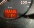 Жовтий Рено Кєнгу, об'ємом двигуна 1.9 л та пробігом 272 тис. км за 2750 $, фото 22 на Automoto.ua