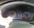 Желтый Рено Кенгу, объемом двигателя 1.5 л и пробегом 285 тыс. км за 4500 $, фото 8 на Automoto.ua